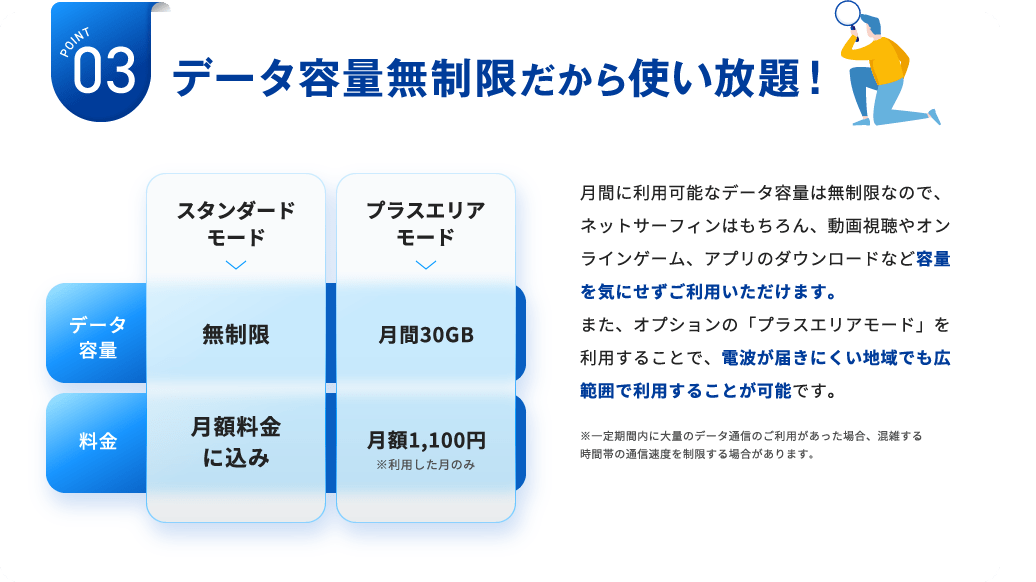 データ容量無制限だから使い放題！