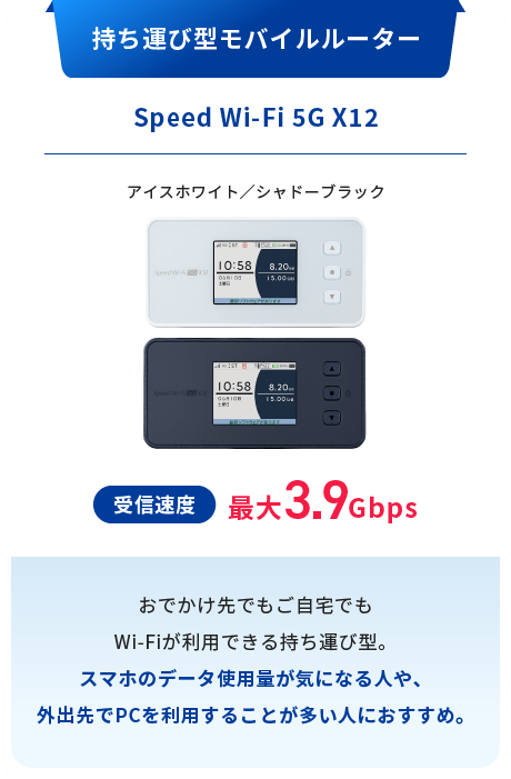 持ち運び型モバイルルーター Speed Wi-Fi 5G X12 受信速度最大3.9Gbps